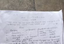 विवादित स्थल पर कोर्ट के स्टे पर भी प्रधान ने रातों रात किया निर्माण कार्य