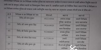 अपराध पर नियंत्रण पुलिस अधीक्षक ने किया भारी फेरबदल, लगभग 1 दर्जन थानों व चौकी प्रभारियों का किया तबादला