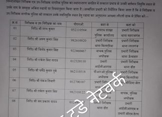 अपराध पर नियंत्रण पुलिस अधीक्षक ने किया भारी फेरबदल, लगभग 1 दर्जन थानों व चौकी प्रभारियों का किया तबादला